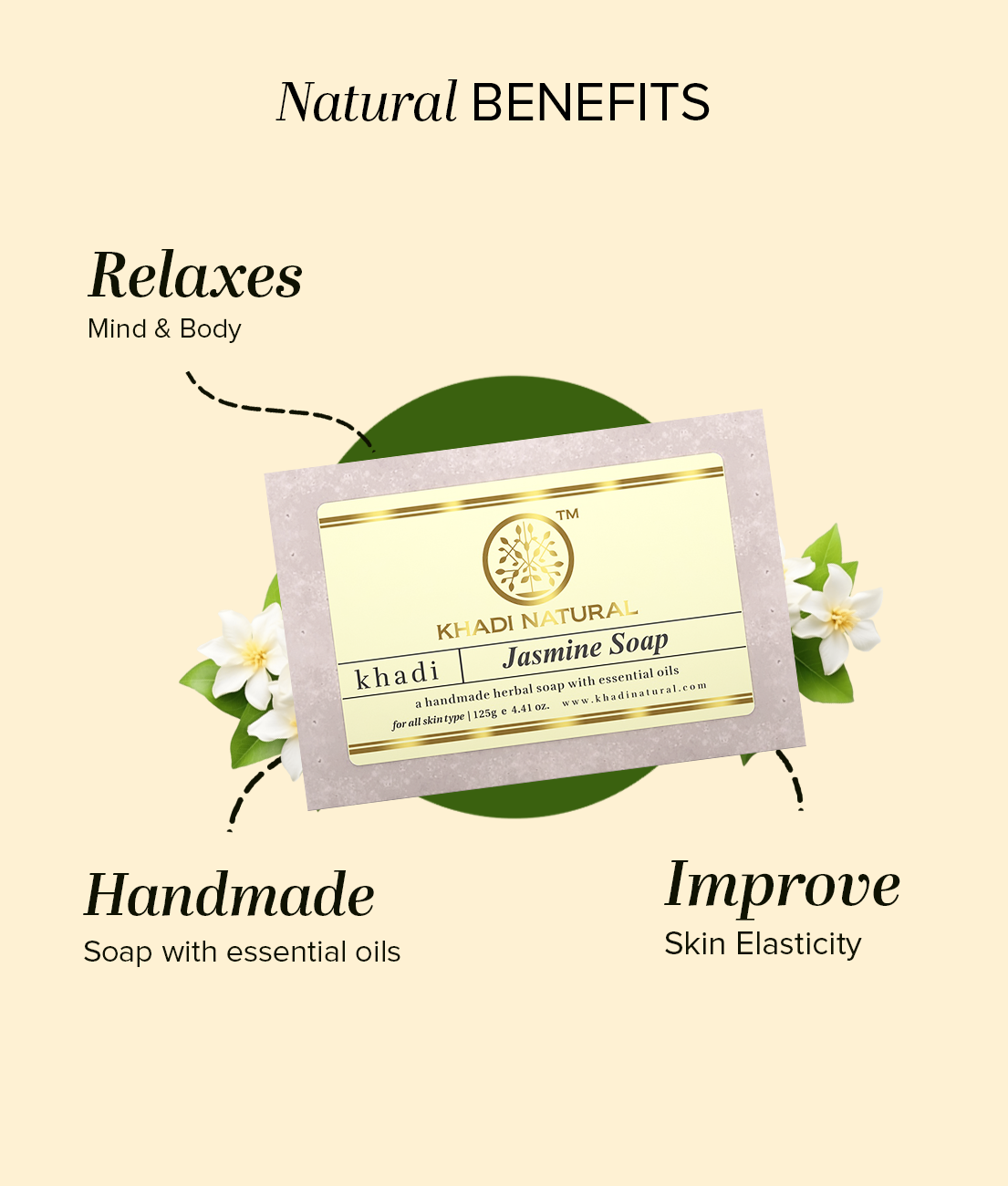 Herbal Jasmine Soap Combo Pack Of 3 125gm Each