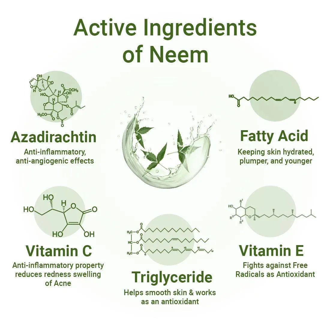 Neem Essential Skin Care Routine Kit for Oily & Acne Prone Skin for Men & Women I Facewash + Gel Moisturizer + Toner with Neem & Tulsi. 400ml