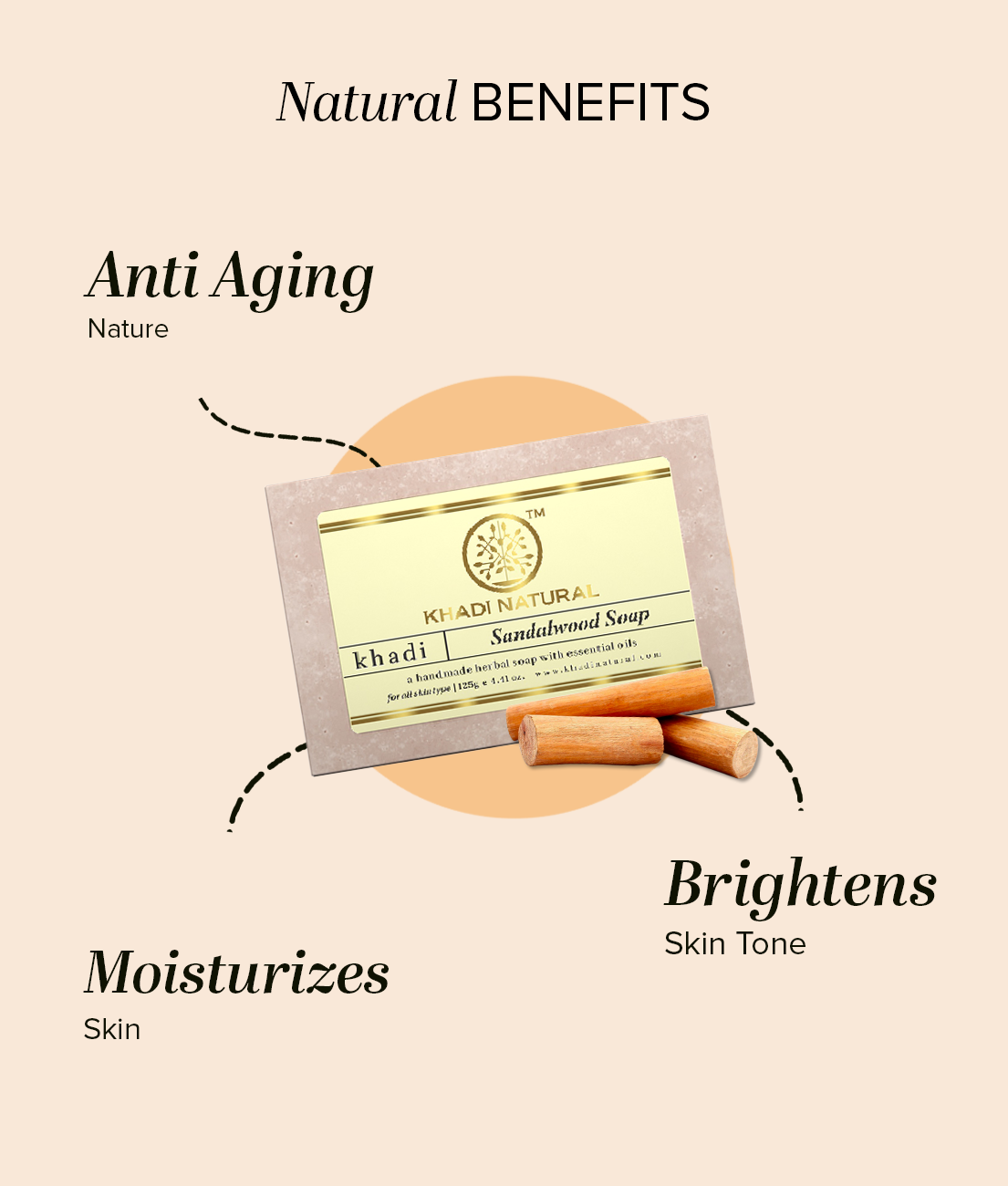 Herbal Sandalwood Soap 125gm