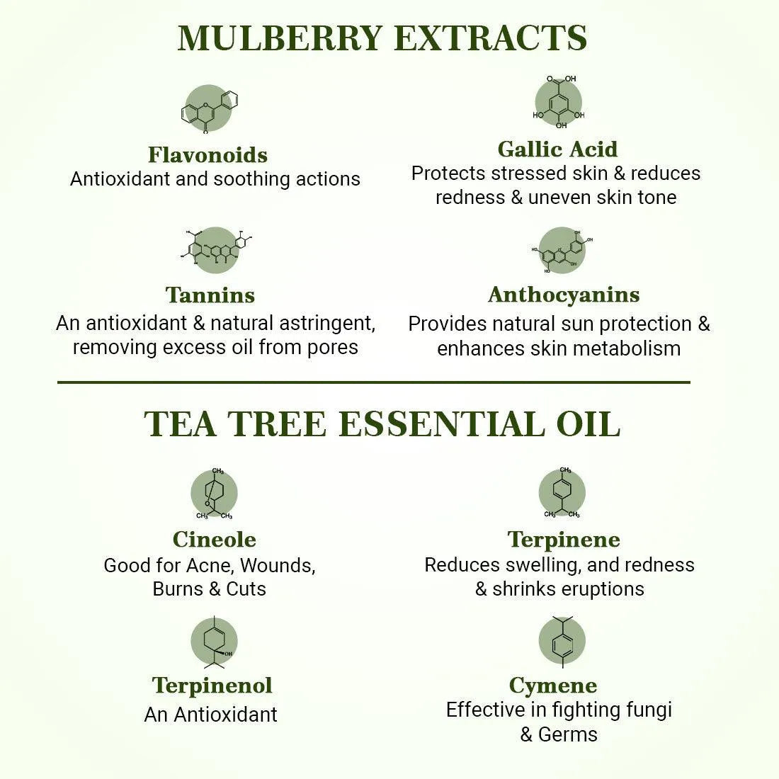 Skin Lightening Underarm Serum,for Exfoliating & Brightening, with Lactic Acid, Mulberry Extract & Tea Tree Oil 30g