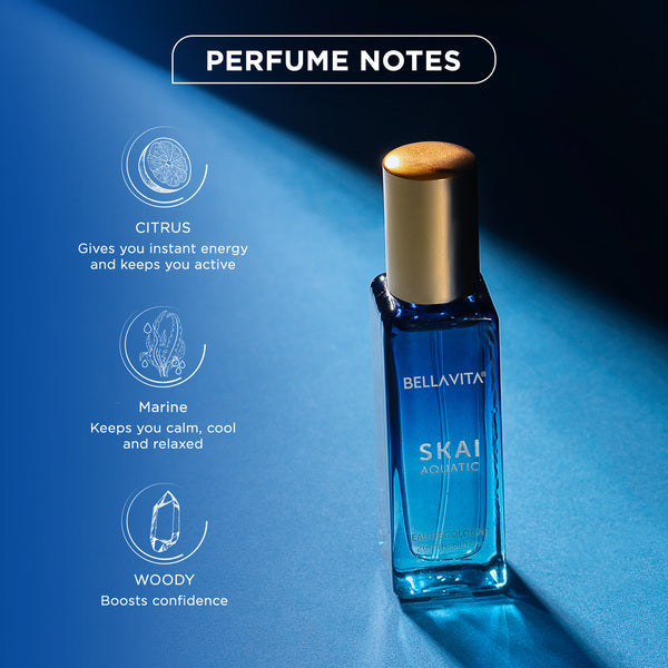 SKAI Aquatic Unisex Perfume - 20ml 20ml
