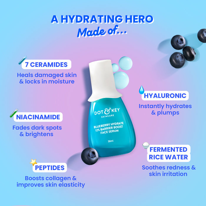 12% Barrier Boost Serum (Hyaluronic + Ceramides) 20ml