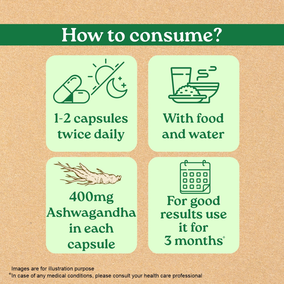 Gokshura + Ashawagandha Capsules Combo