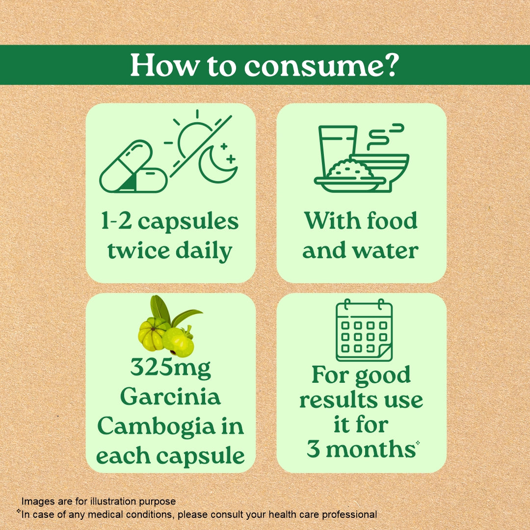 Garcinia Cambogia Capsules