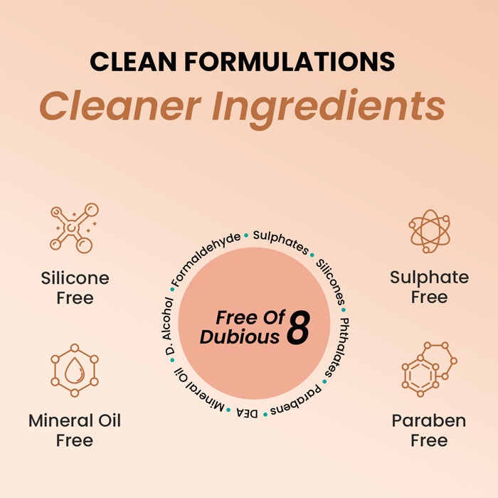 Moringa & Argan Frizz Control Hair Conditioner 120ml