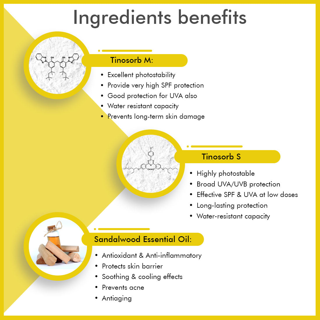 Umbrella Sunscreen Advanced Protection Kit SPF 60 Solution + SPF 50 Powder for Ultimate Sun Defence & Matte Finish 150ml