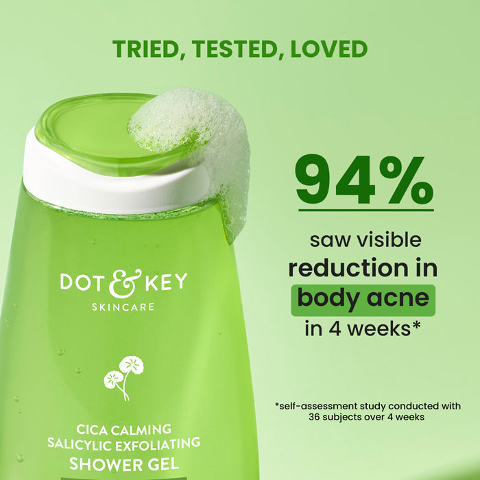 Cica + 1% Salicylic Acid Exfoliating Shower Gel 250ml