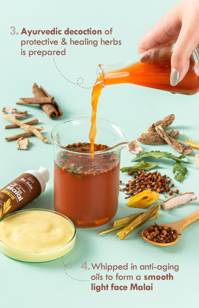 48HR Malai Moisturiser - Above 35Yrs - Hot Dry Weather Mini Pack 5g