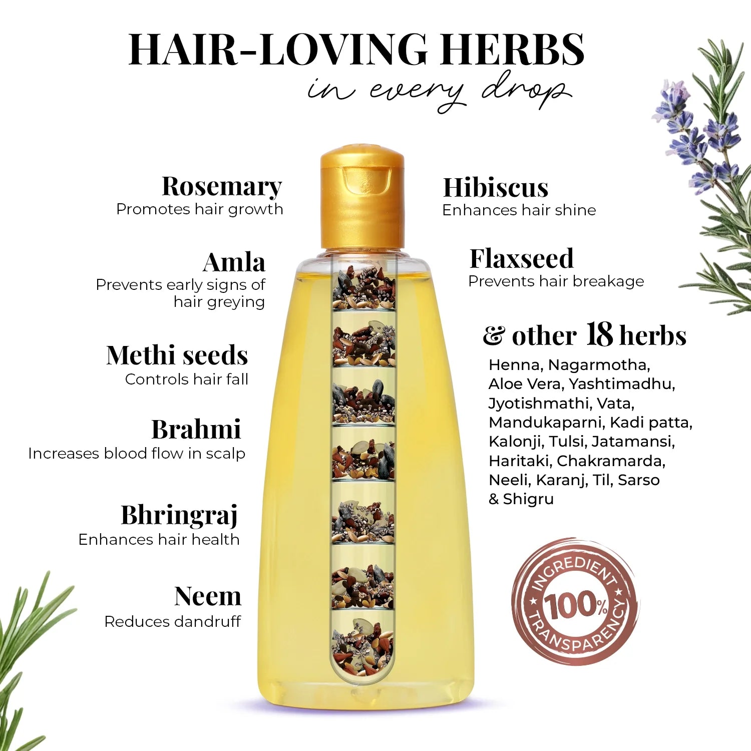 Rosemary Hair Oil 180ml