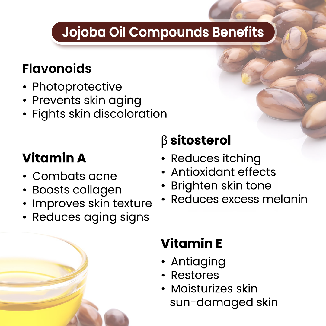 Jojoba Body Oil - Anti-Ageing, Anti-Acne, Deep Moisturizing For Glowing Skin; Non-Sticky, Quick-Absorbing 400ml