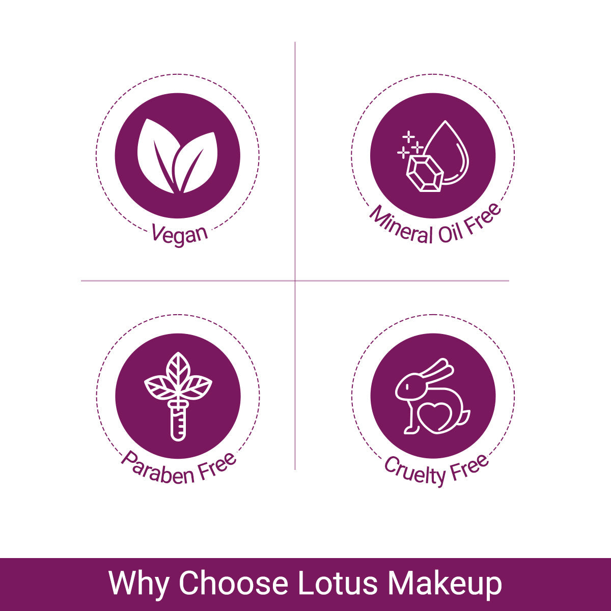 Ecostay Mascara 10 g