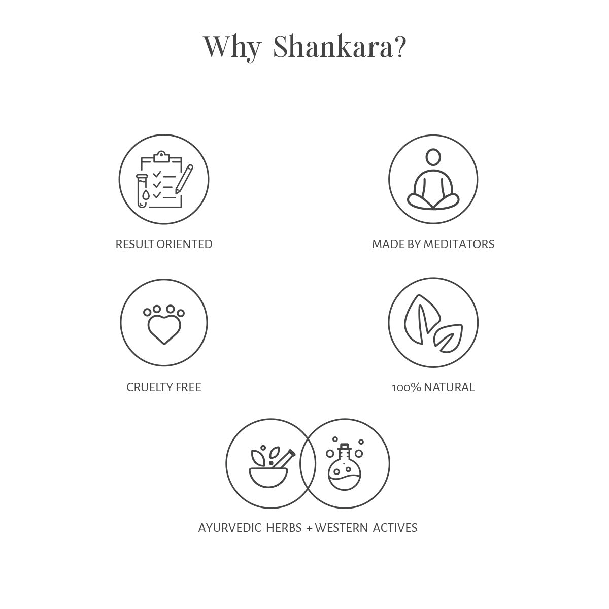 Fine Line Moisturizer, by Shankara - 12ml 12ml