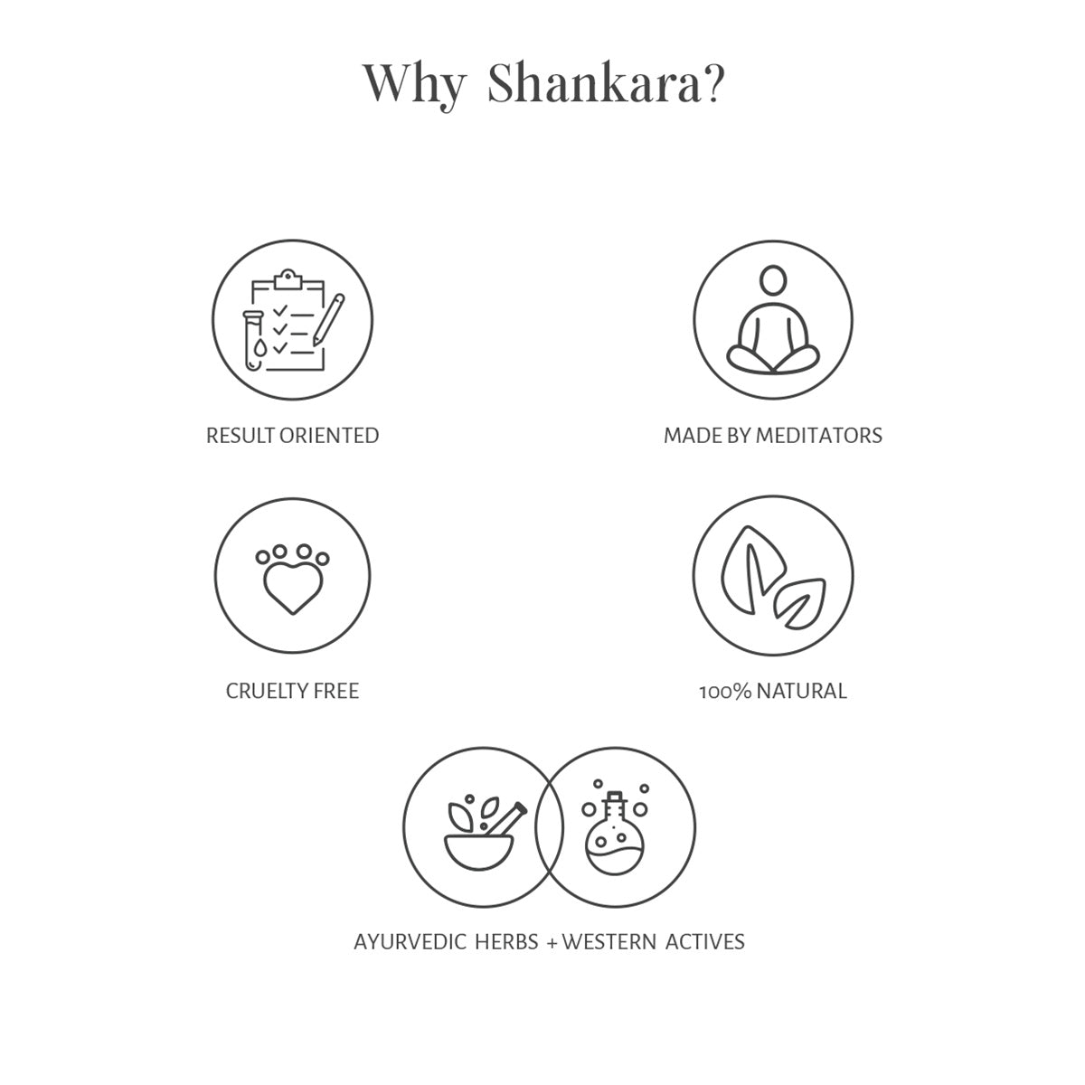 Muscle Release Oil, 30 ml by Shankara 30ml