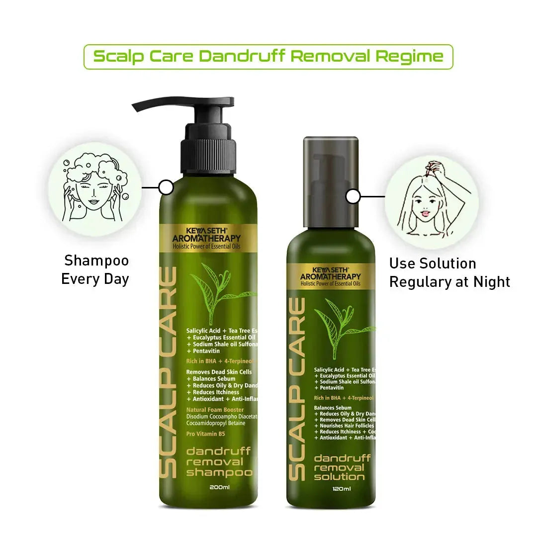 Scalp care Dandruff Removal Solution with Salicylic Acid, Tea Tree & Eucalyptus Oil,Reduces Dandruff & Flakes, Soothes Itchy scalp & Nourishes Hair 130ml