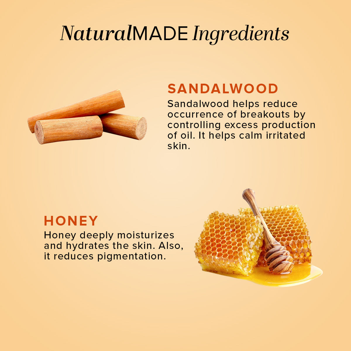 Sandalwood & Honey Face Wash 1