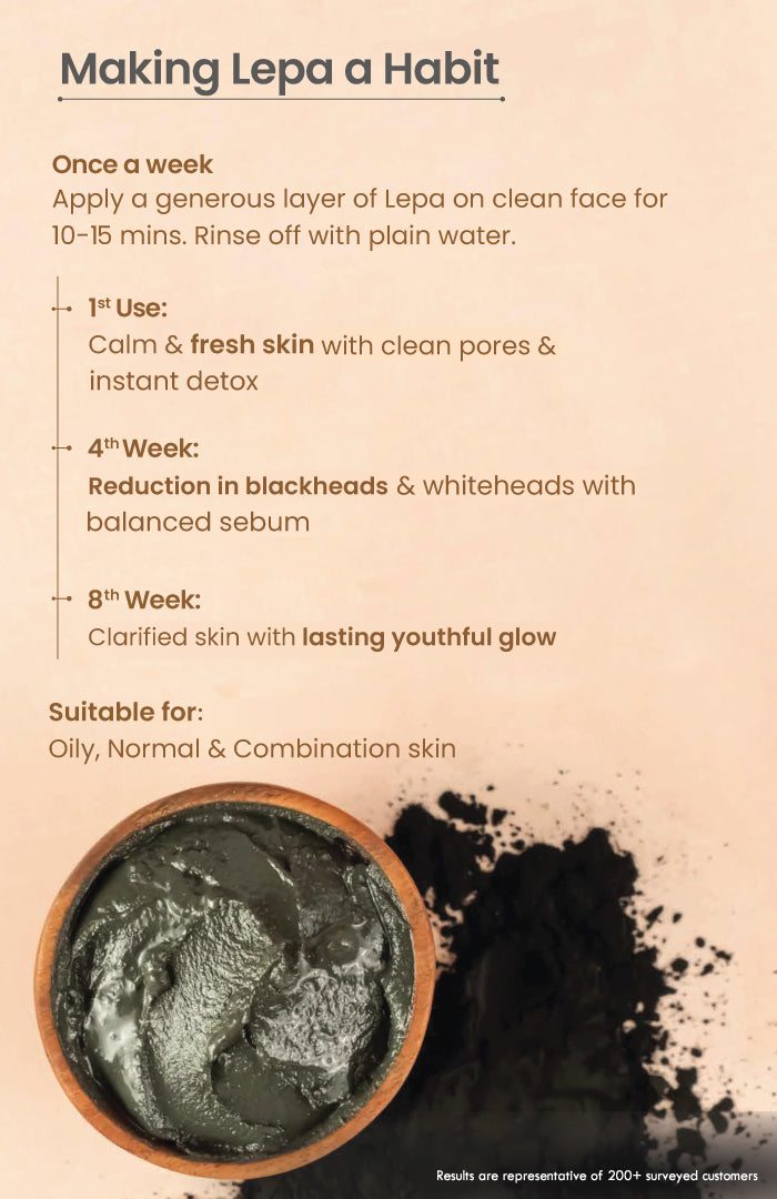 Fresh Pumpkin BlackClay Lepa Face Pack 40g × 2