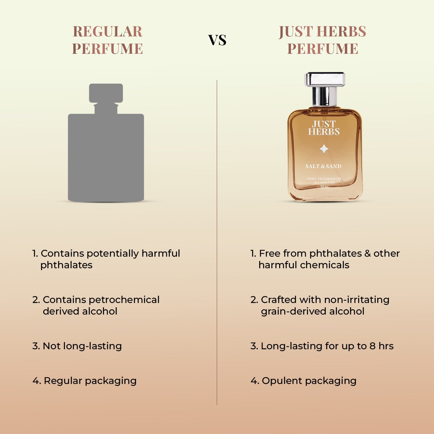 Relaxing Salt & Sand 50ml