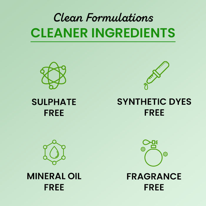 Clear Skin Super Cica Duo 160ml