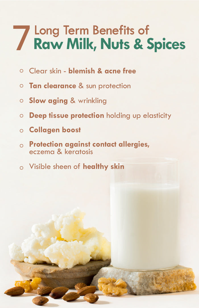 Multi-Nut Shea Omega-3 Fresh Malai Lotion 250ml