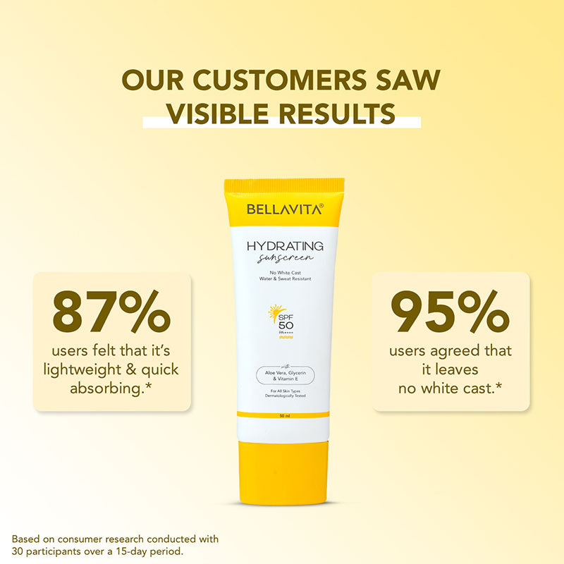 Sunscreen for Oily Skin