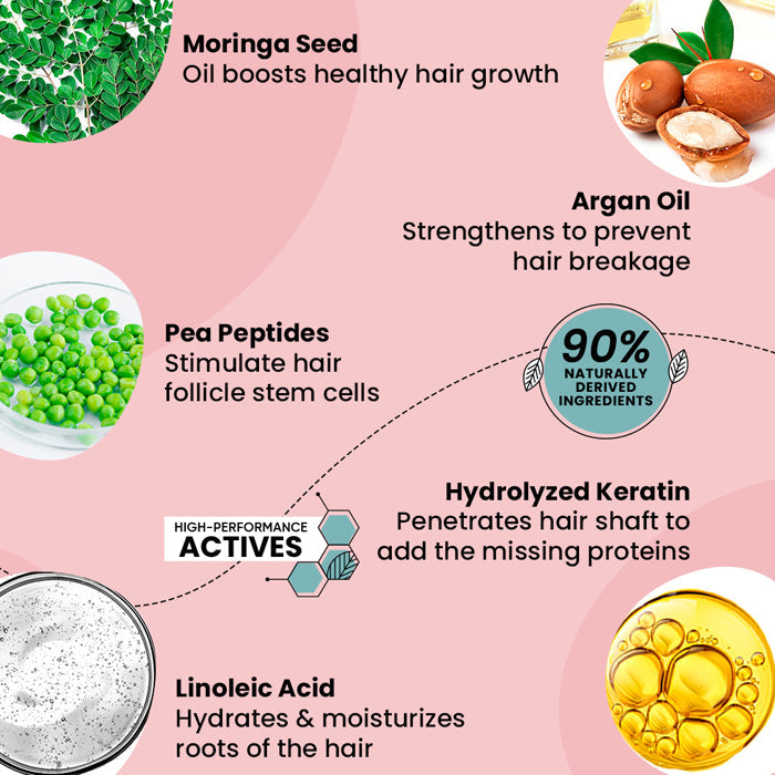 Moringa & Argan Oil Hair Fall Control Shampoo 200ml