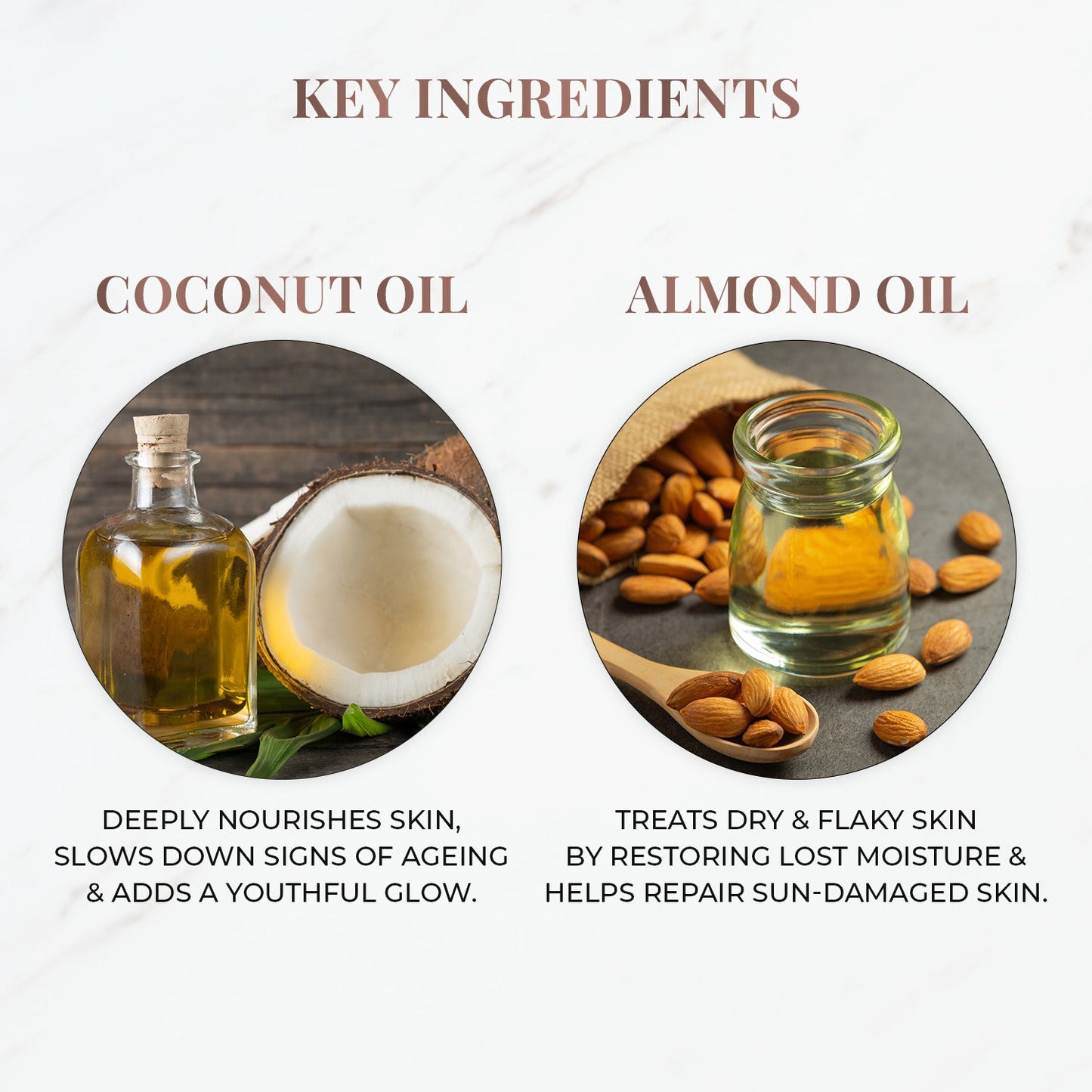 Nourishing Body Milk with Coconut and Almond 300ml