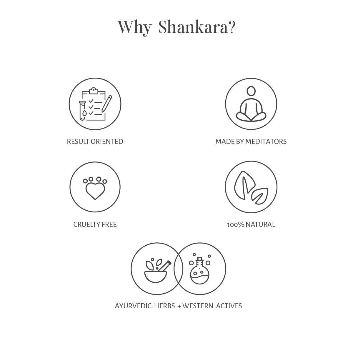 Calming Body Oil, by Shankara - 100 ml 100ml