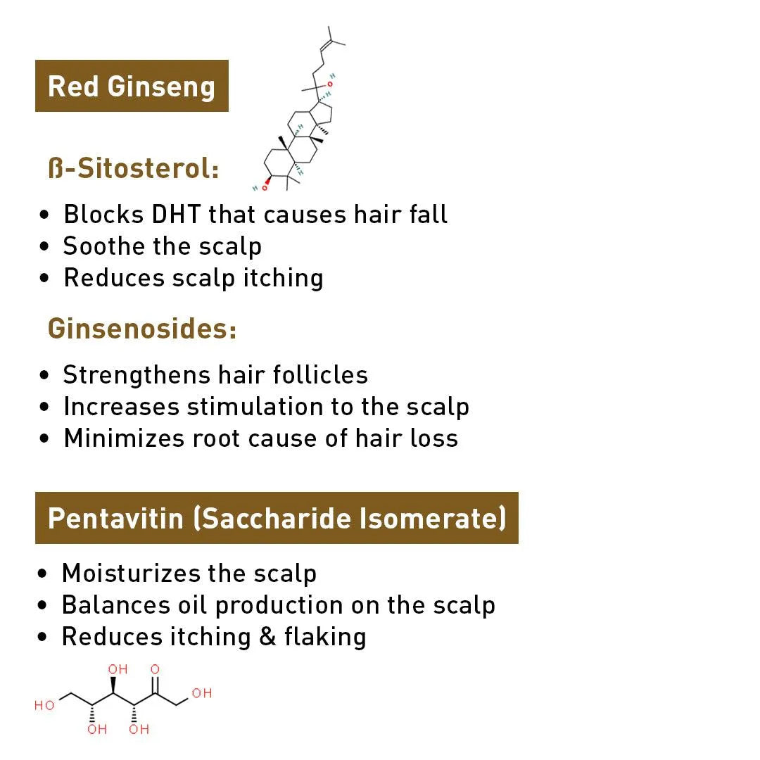 Korean Hair Growth Serum Treatment Kit – Mild Foaming Shampoo & Hair Serum with Red Ginseng, Caffeine, Pentavitin & Vitamin E for Hair Fall Control, DHT Block & Scalp Nourishment 230ml
