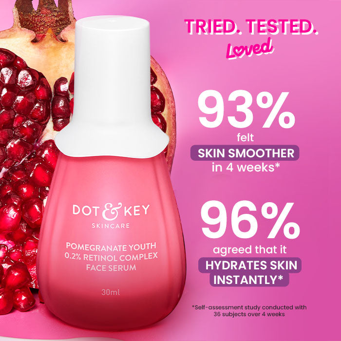 Pomegranate Youth 0.2% Retinol Complex Face Serum 30ml