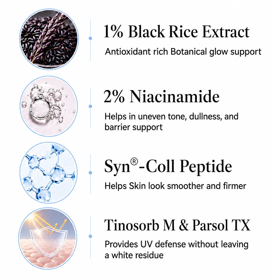 Korean Glass Skin Hybrid Aqua Serum Sunscreen SPF 50 PA+++ – Black Rice & 5% Niacinamide, Watery Gel, No White Cast, Water-Resistant with Parsol HS & M