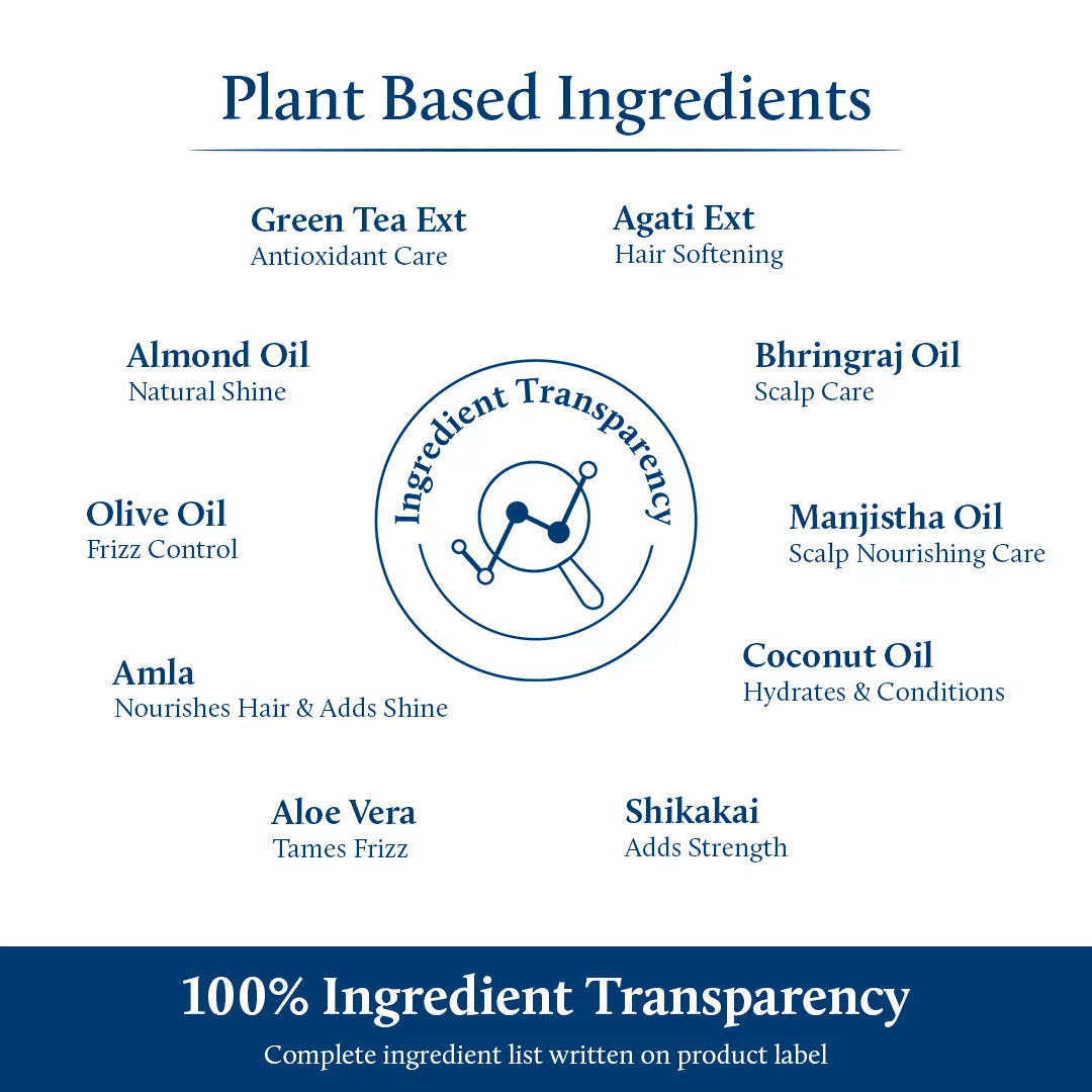 Green Tea Hair Mask for Frizzy Hair with Plant Based Biotin (13 herbs, 200g) 200g