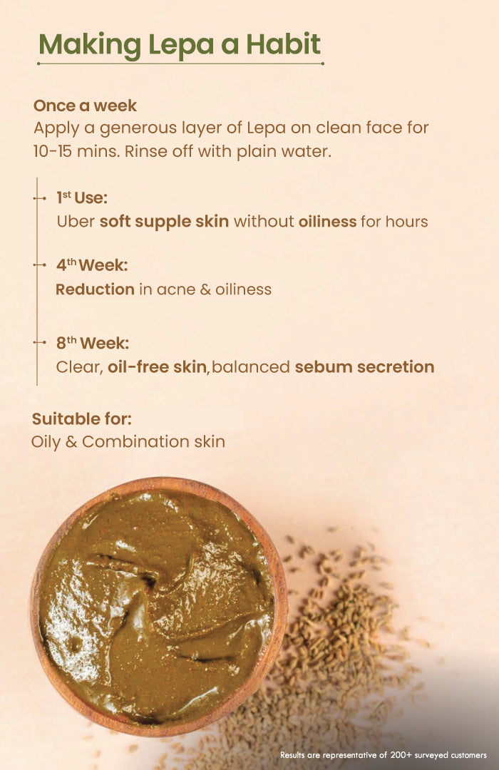 Fresh Neem Ajwain Lepa Face Pack 40g