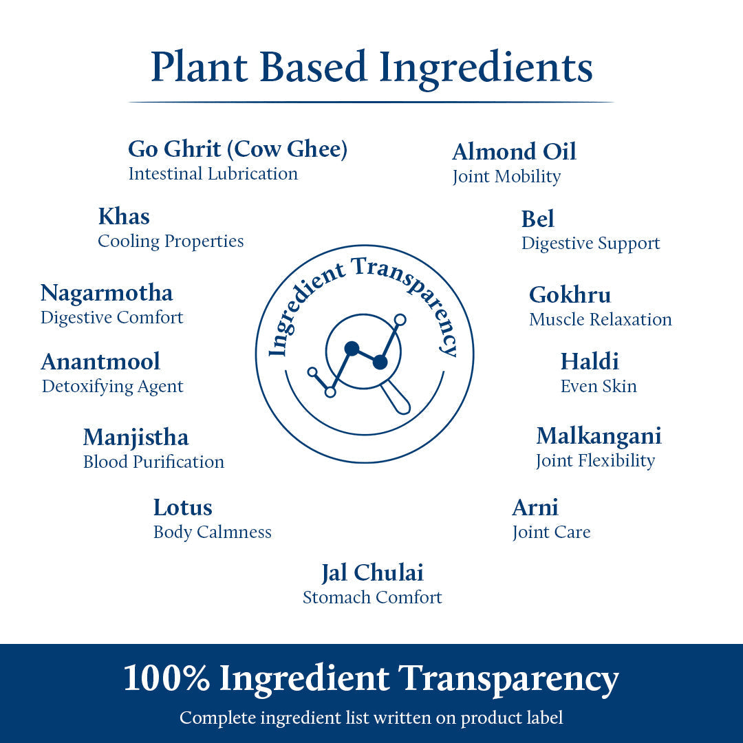 Nabhi Oil with Ghee & Almond Oil for Skin Glow, Improved Digestion & Healthy Joints (21 Herbs) 10ml