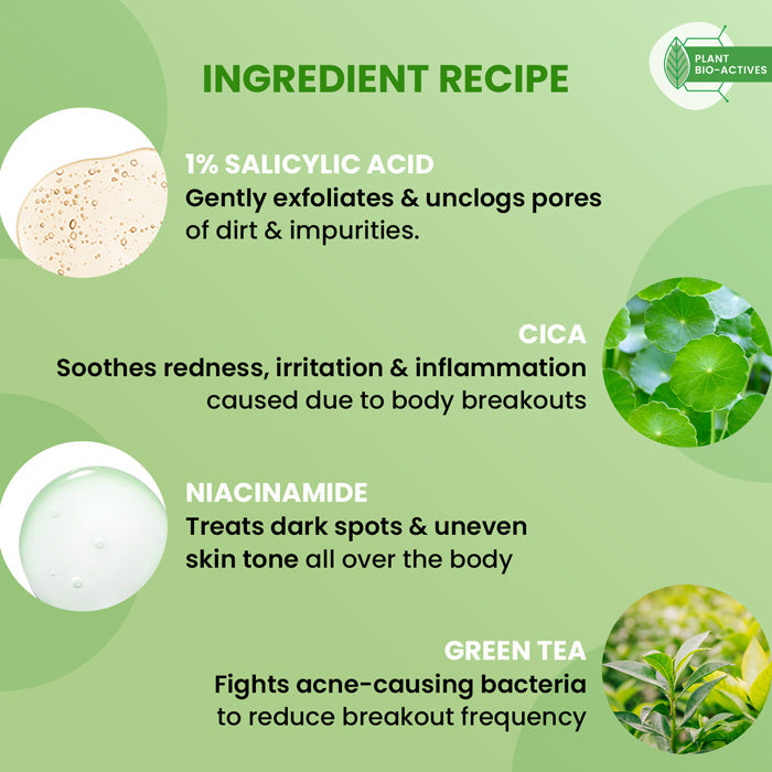 Cica + 1% Salicylic Acid Exfoliating Shower Gel 250ml