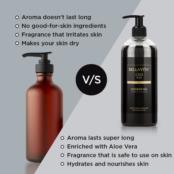 CEO Man Shower Gel - 500ml 500ml
