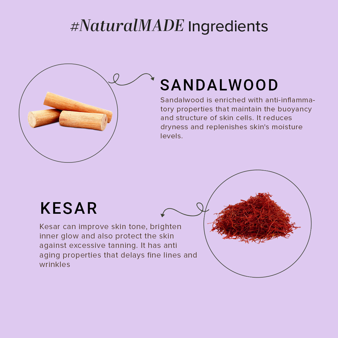 Sandalwood & Kesar Moisturizer 210ml