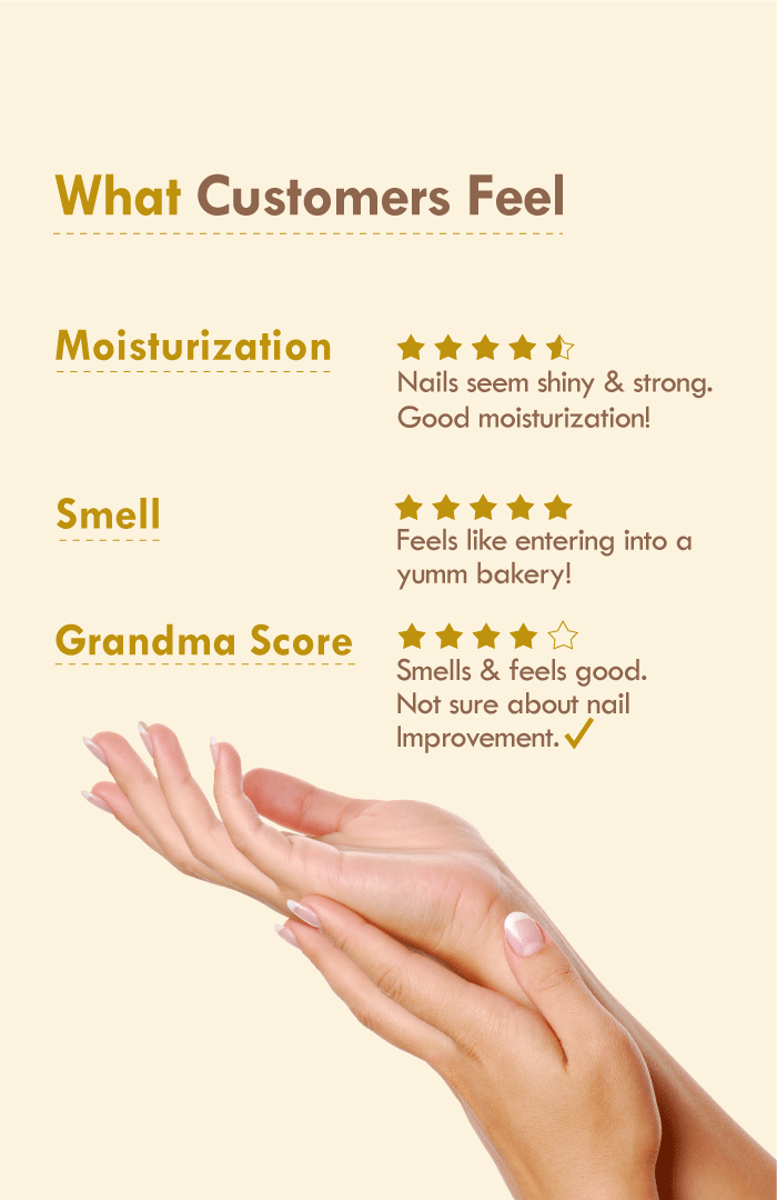 Chia Banana Biotin Hand Malai 30ml × 2個