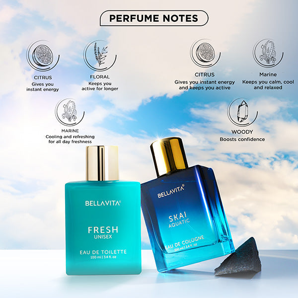 Fresh As The SKAI Perfume Combo - 2 x 100ml 100ml