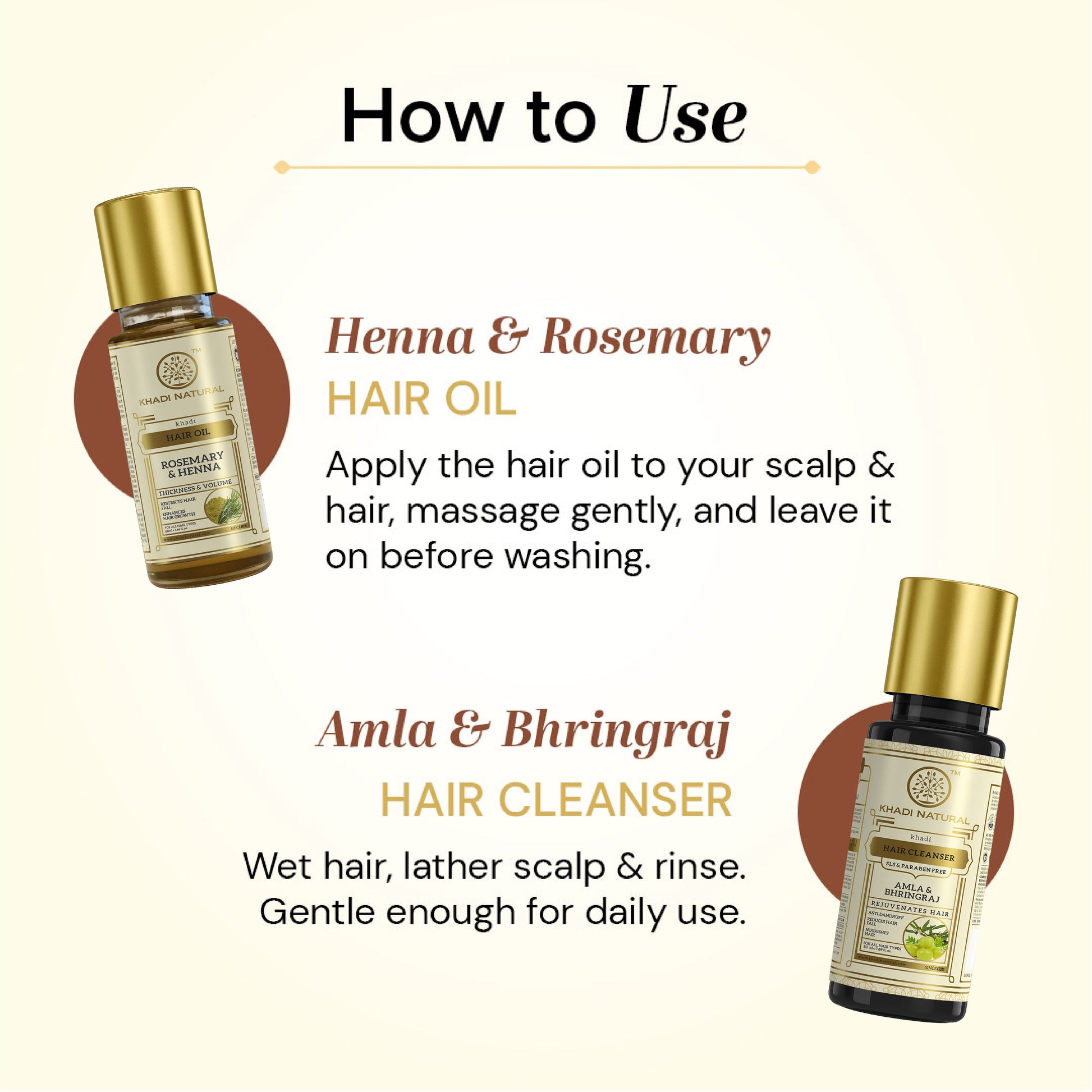 Hair Care Kit Combo Pack Of 4 50ml Each