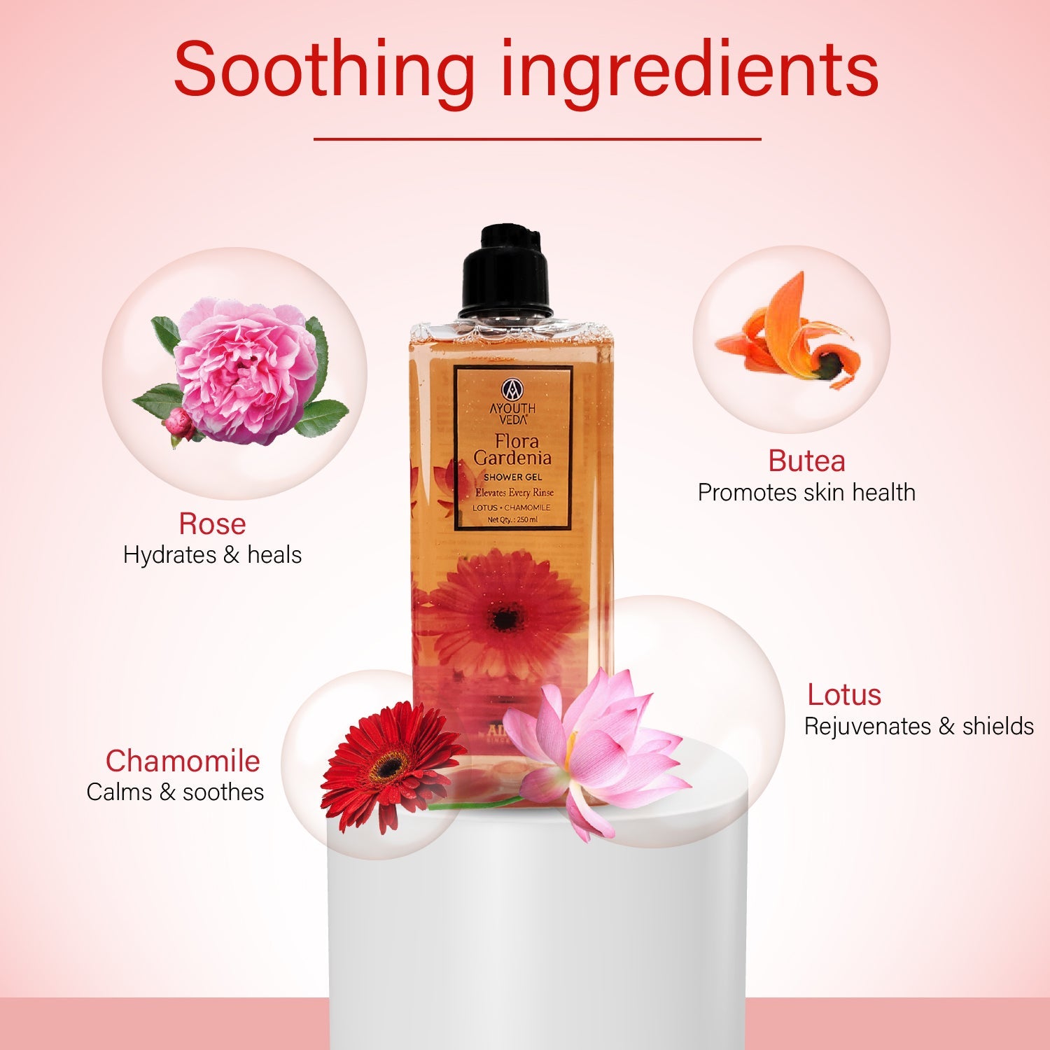 Flora Gardenia Shower Gel for Women & Men | With Chamomile, Lotus & Butea for Skin Rejuvenation & Relaxation | For All Skin Types | (250 ml) 250ml