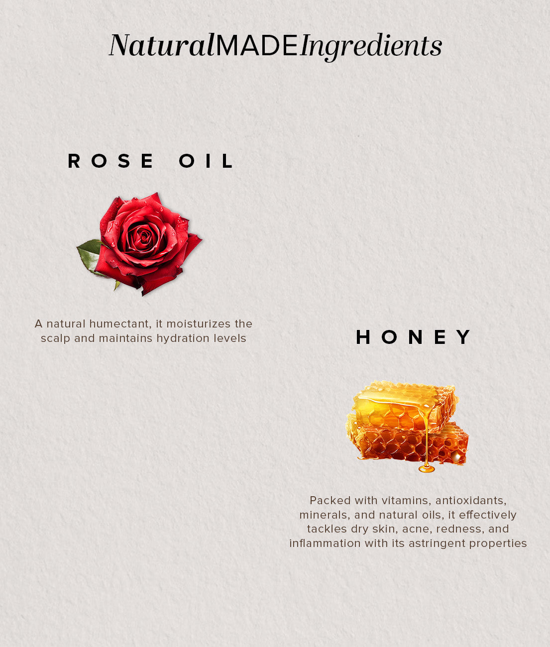 Rose & Honey Moisturizer 210ml
