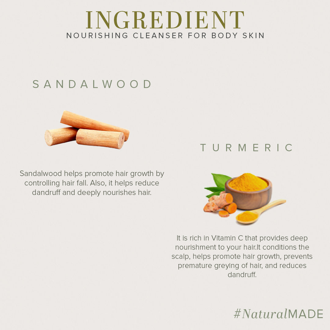 Sandalwood & Turmeric Body Wash SLS & Paraben Free 210ml