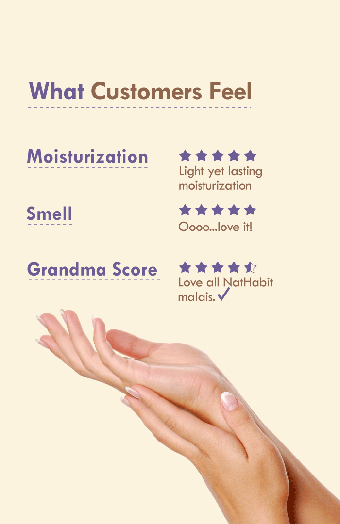 Berry Vanilla Elastin Hand Malai 30ml × 2