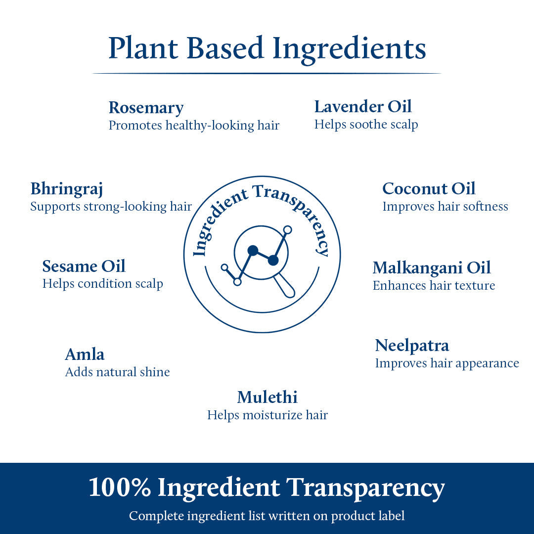 Rosemary Oil for Hair Growth and Hair Fall Control (9 Herbs) 200ml