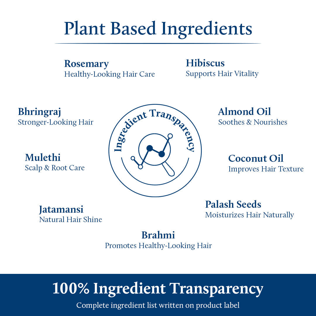 Rosemary Hair Tonic for Hair growth (8 herbs, 100ml) 100ml