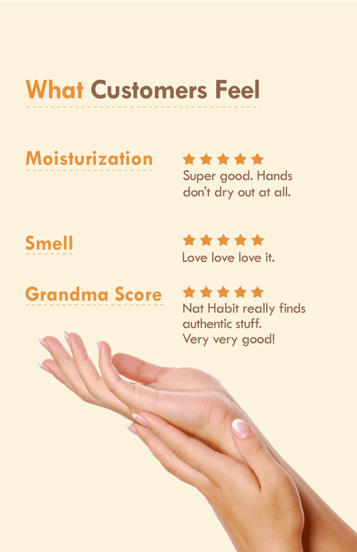 Mango Cinnamon Youth Hand Malai 30ml×2個