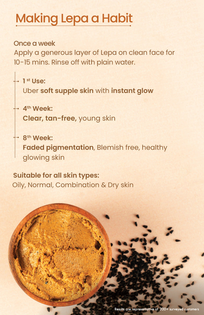 Fresh Orange Kalonji Brightening Lepa Face Pack 40g x 2個