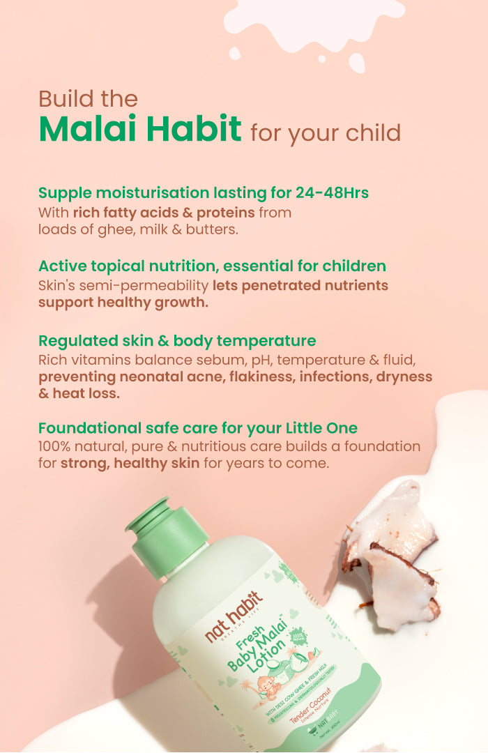 Tender Coconut Fresh Baby Malai Lotion 200ml