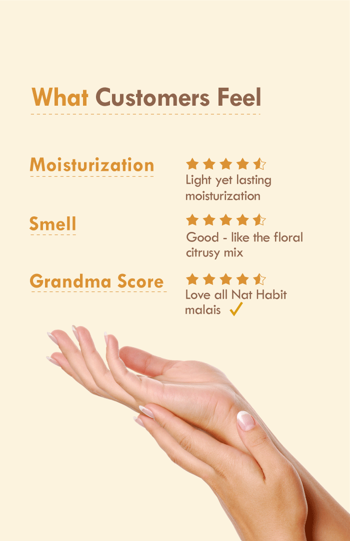 Lemon Moringa Hand Malai 30ml