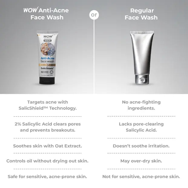 Oat Extract Salicylic Acid Anti Acne Face Wash